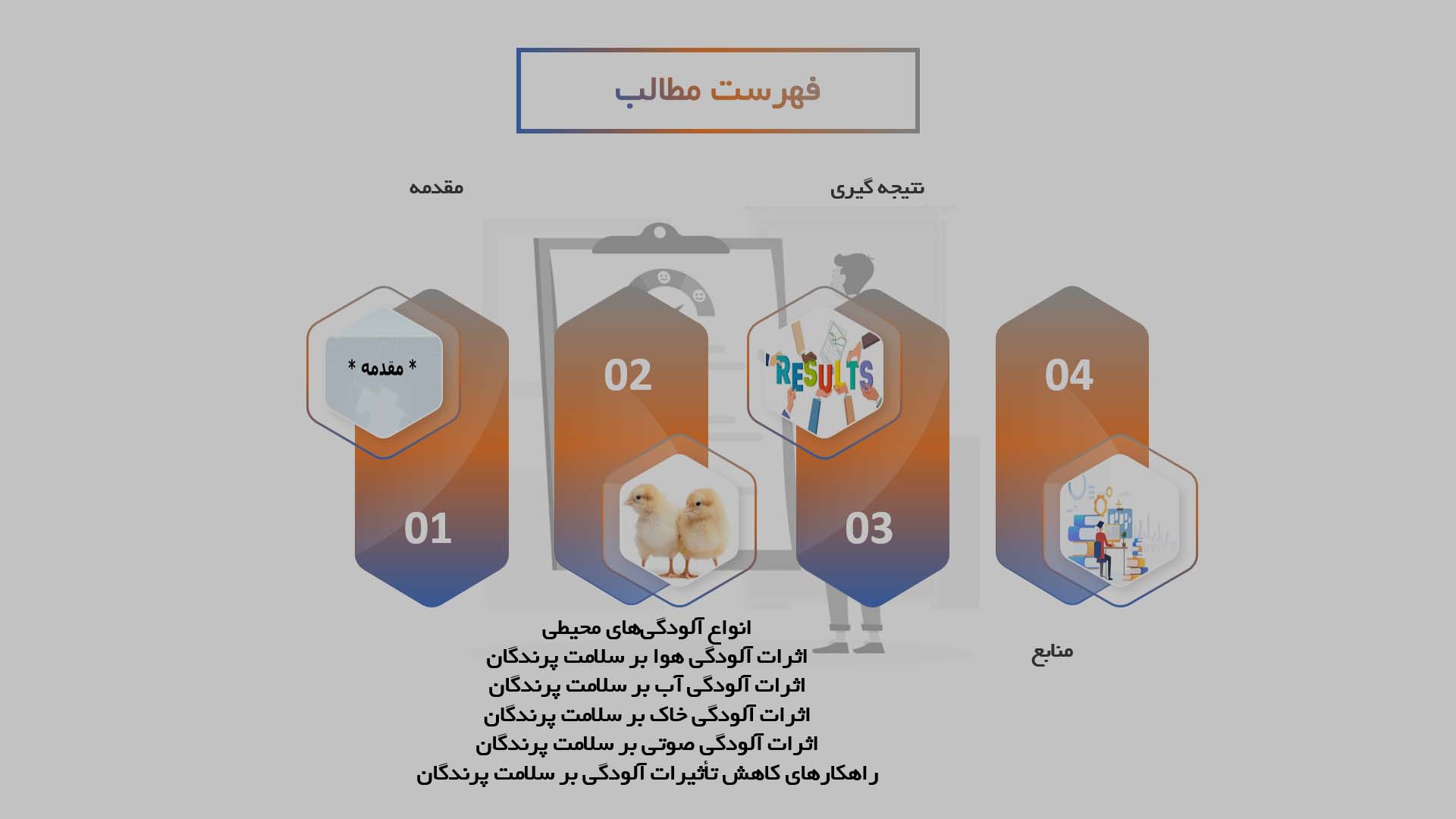 پاورپوینت اثرات آلودگی محیطی بر سلامت پرندگان